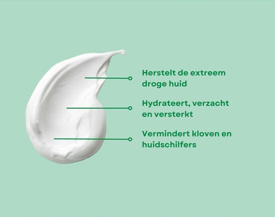 ALHYDRAN Cracked Dry Skin Care – Medische crème voor droge of gebarsten huid