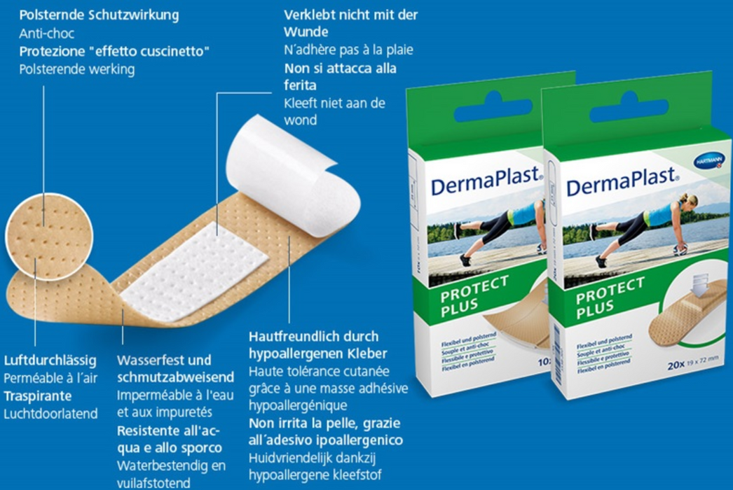 DermaPlast Protect Plus pleisters 