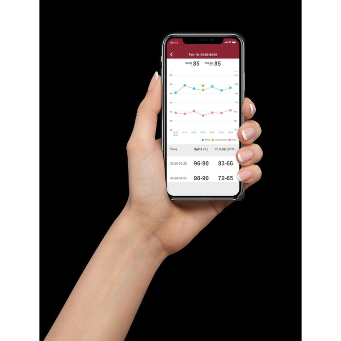 Bluetooth APG vinger pulsoximeter Rossmax SB210