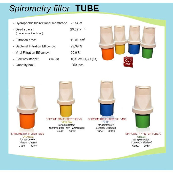 MADA Tube yellow (30812) bacteriefilter 250 stuks